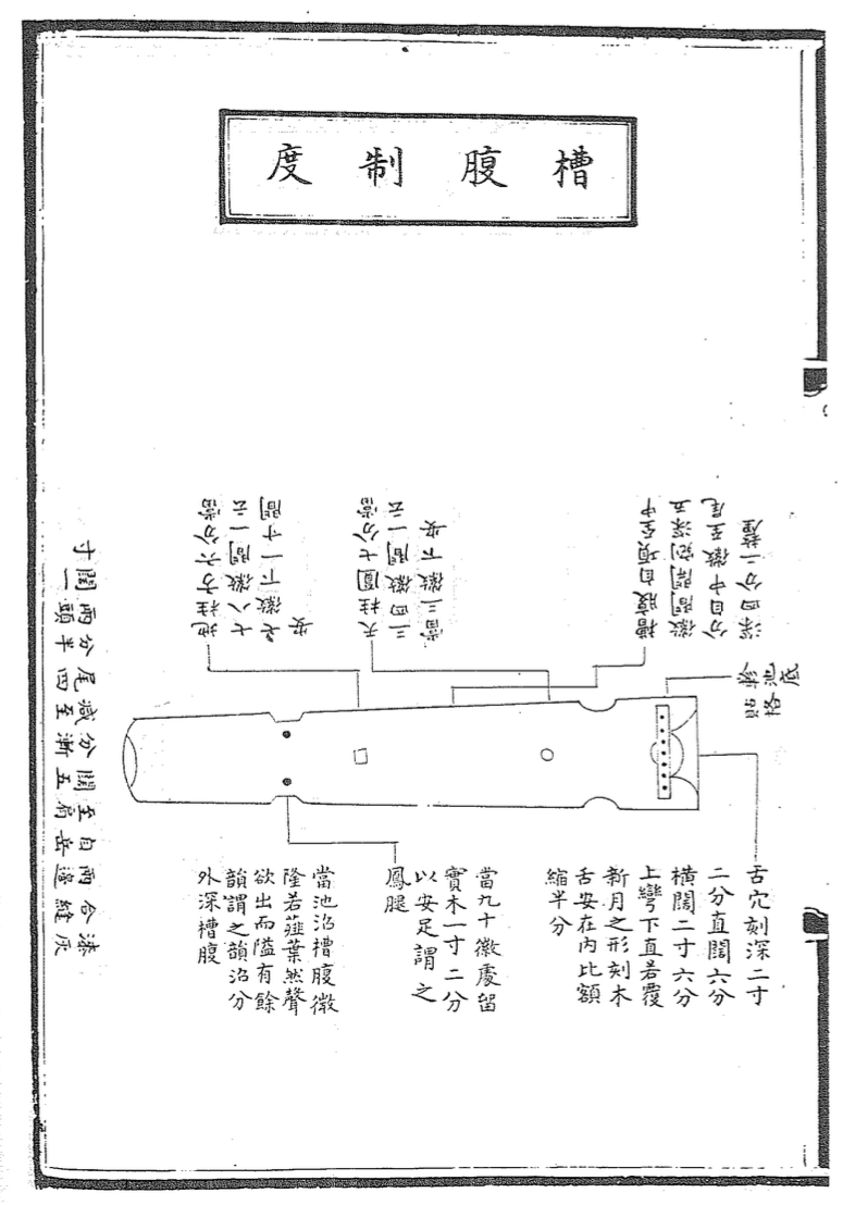 楊祖雲琴製槽腹制度