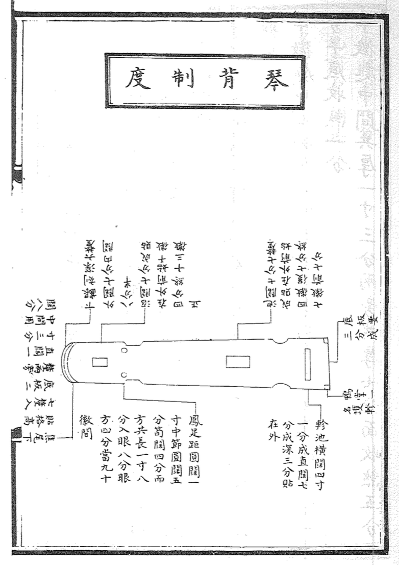 楊祖雲琴製琴背制度