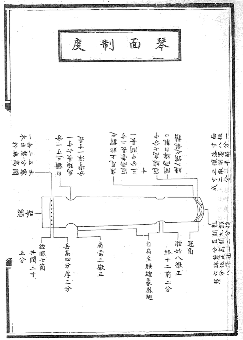 楊祖雲琴製琴面制度