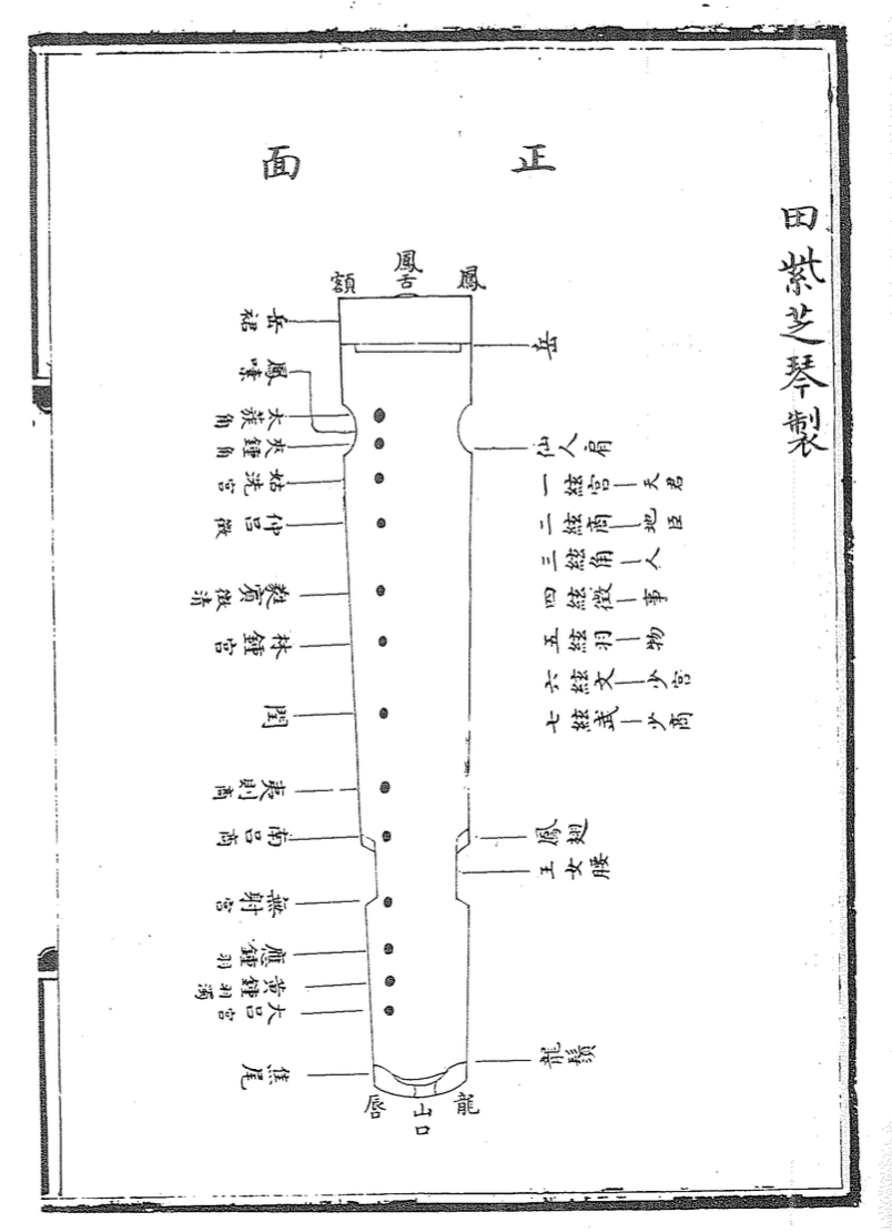 田紫芝琴製正面圖